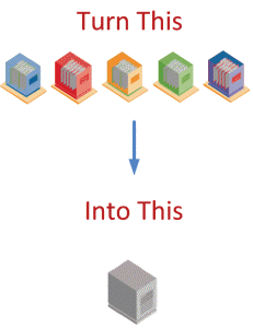 create-virtualization